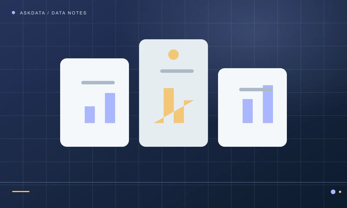 Ilustrácia k článku: AI analytika, dashboard alebo BI nástroj: čo si vybrať?